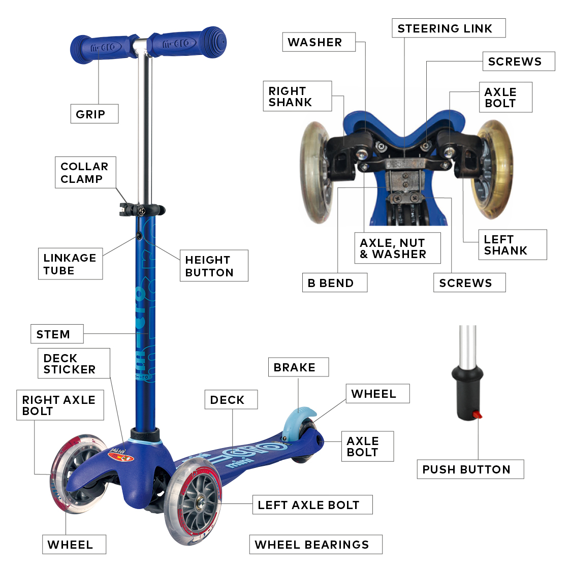 Micro Mini Scooter Repair Parts | Reviewmotors.co